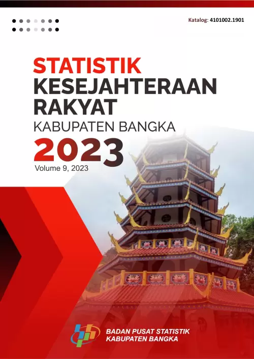 Statistik Kesejahteraan Rakyat Kabupaten Bangka Tahun 2023