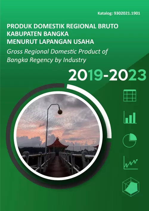 Produk Domestik Regional Bruto Kabupaten Bangka Menurut Lapangan Usaha 2019-2023